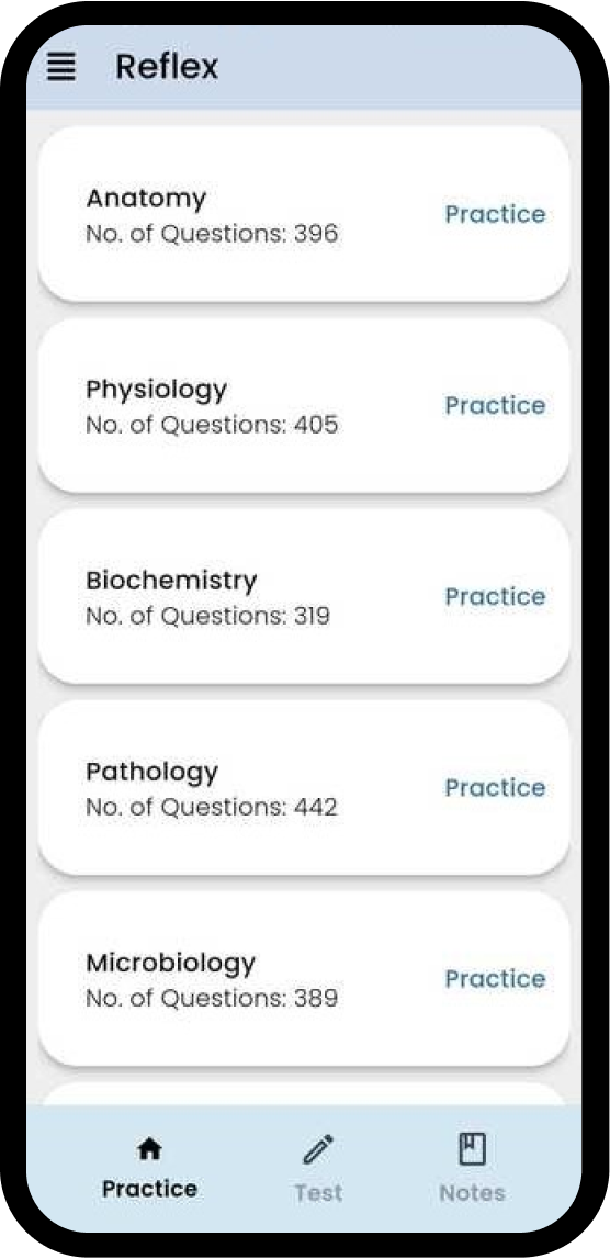 Practice Real Exam Questions