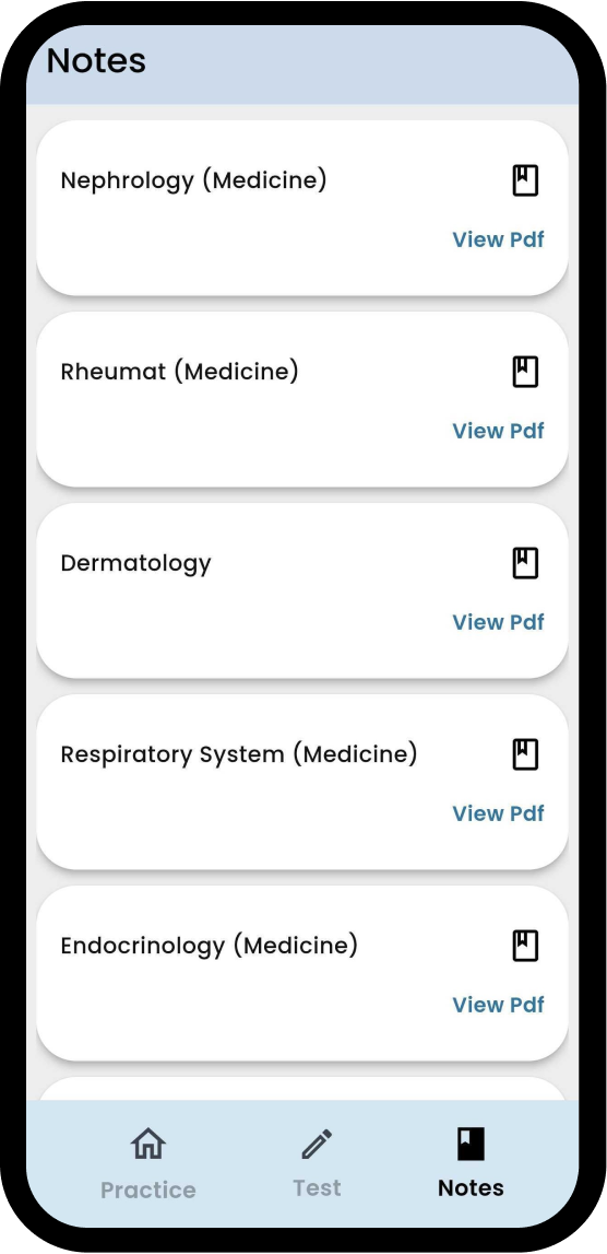 Access Concise & focused Notes